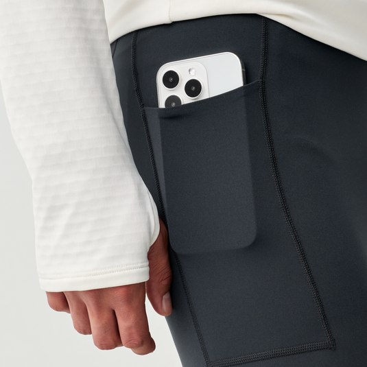 Momentum Thermal Tight